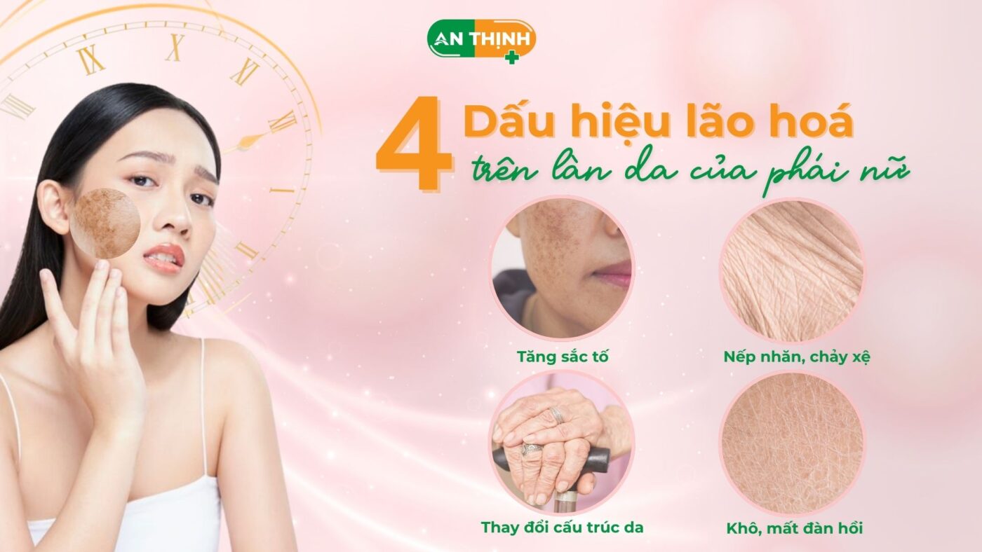 Cảnh báo: Những biểu hiện cho thấy làn da bạn đang bị lão hóa!